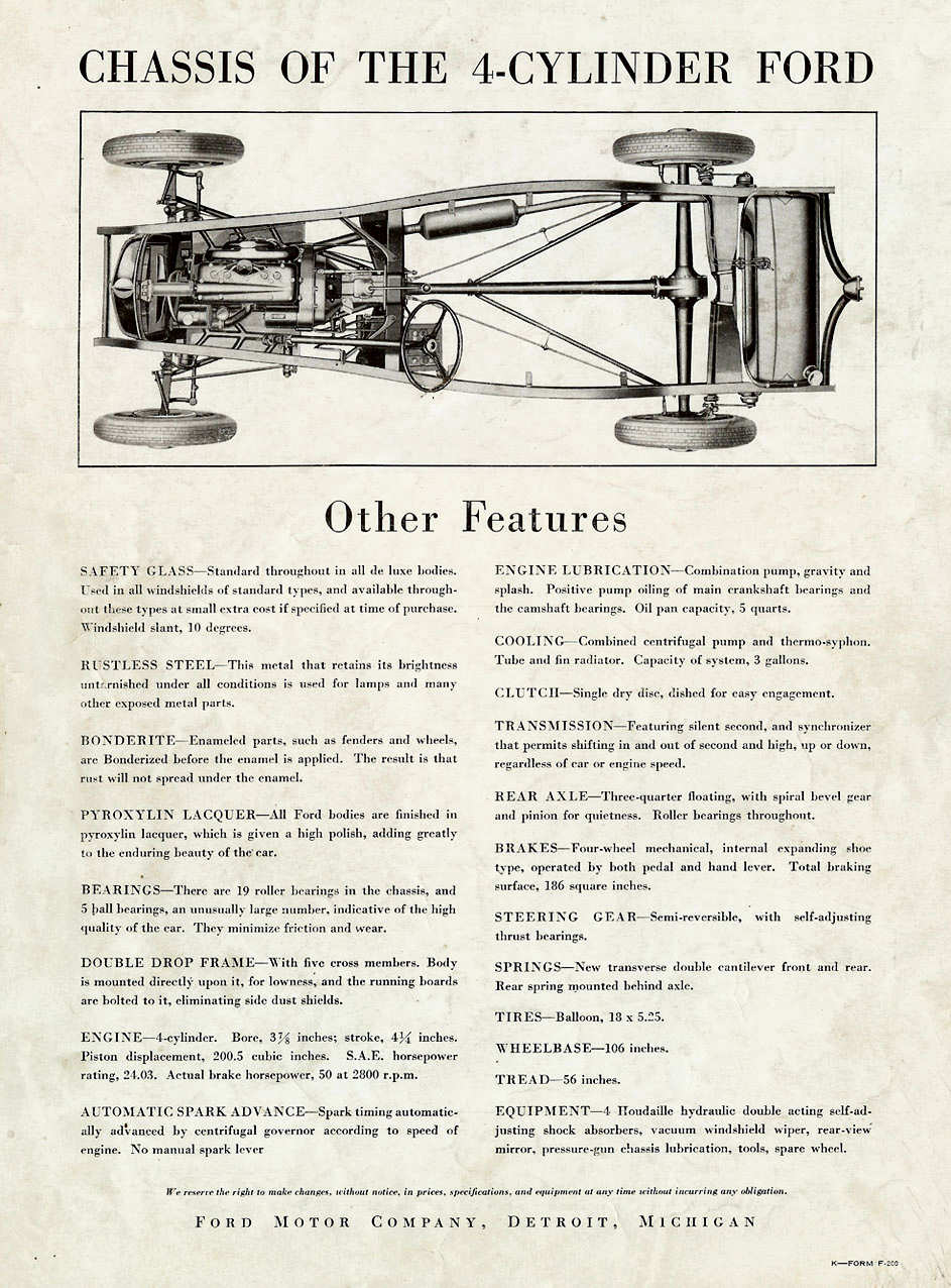 n_1932 Ford Four Foldout-04.jpg